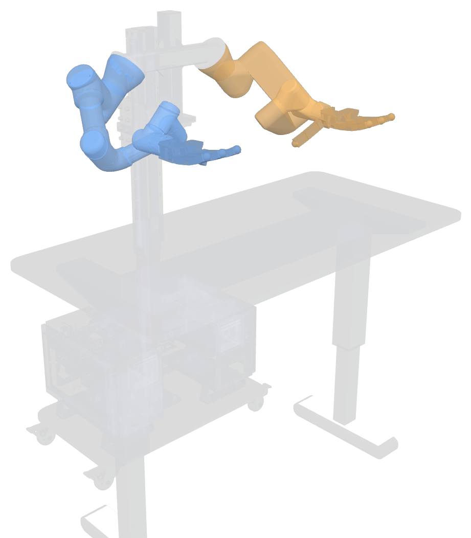 Collision model