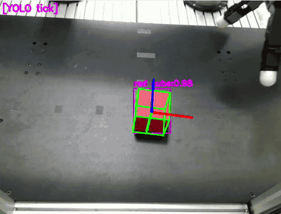 red cube tracked